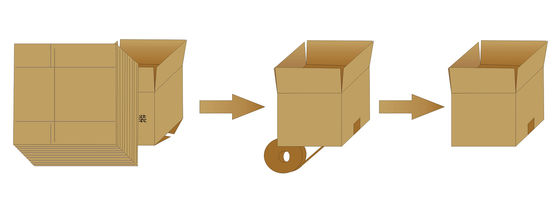 Maszyny do tworzenia kartonów pionowych ze stali nierdzewnej z kontrolą wideo