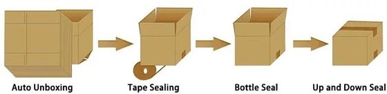 48/60/75mm OPP Automatyczna Maszyna do uszczelniania pudełkowej Pudełka uszczelniacz 400W Do opakowań